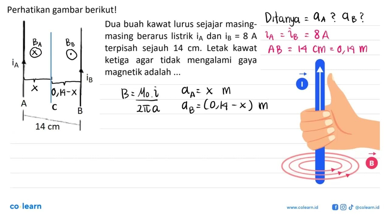 Perhatikan gambar berikut! iA iB A B 14 cm Dua buah kawat