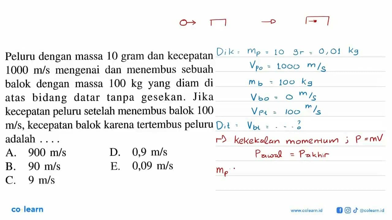 Peluru dengan massa 10 gram dan kecepatan 1000 m/s mengenai