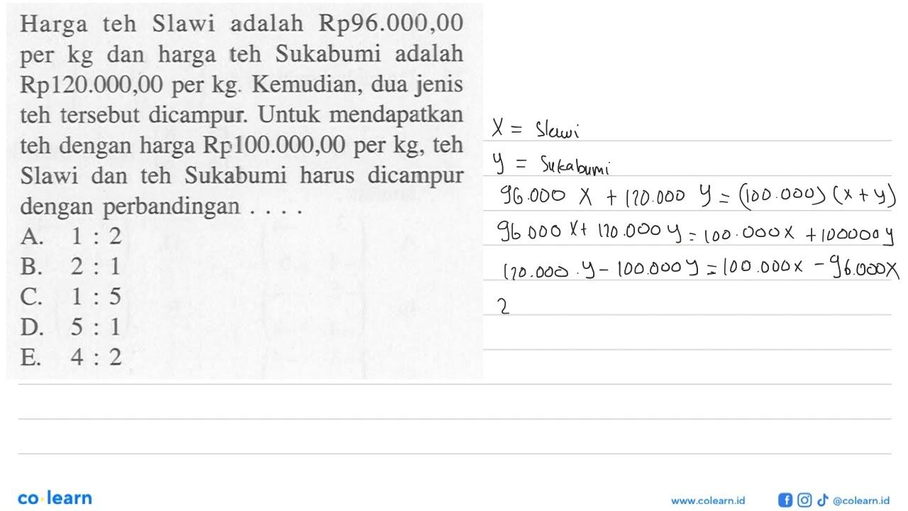 Harga teh Slawi adalah Rp96.000,00 per kg dan harga teh