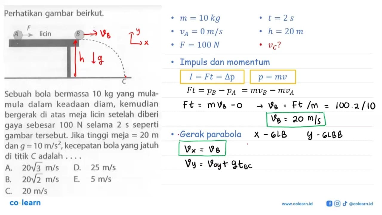 Perhatikan gambar beirkut. A F licin B C Scbuah bola