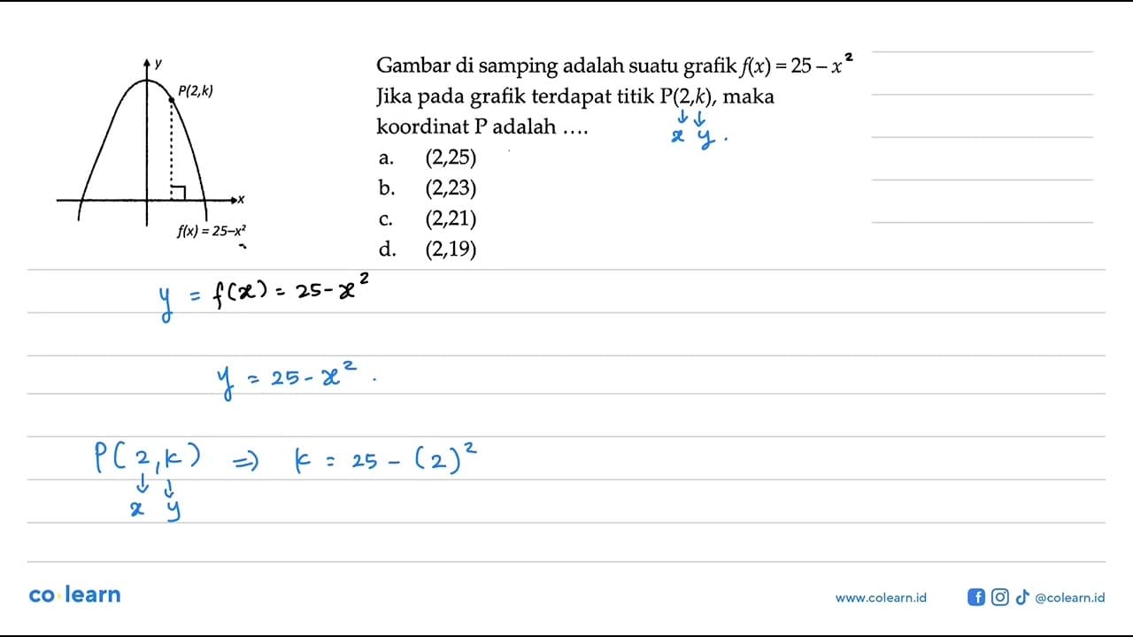 Gambar di samping adalah suatu grafik f(x)=25-x Jika pada