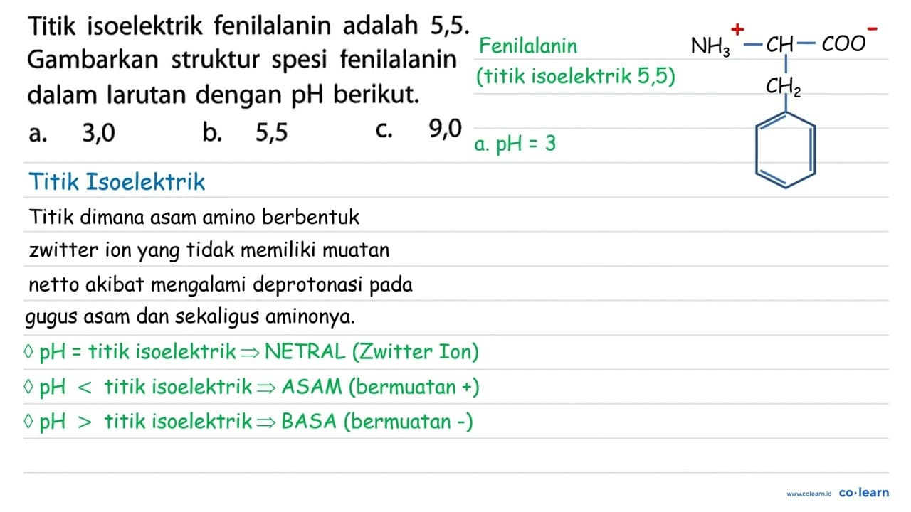 Titik isoelektrik fenilalanin adalah 5,5. Gambarkan