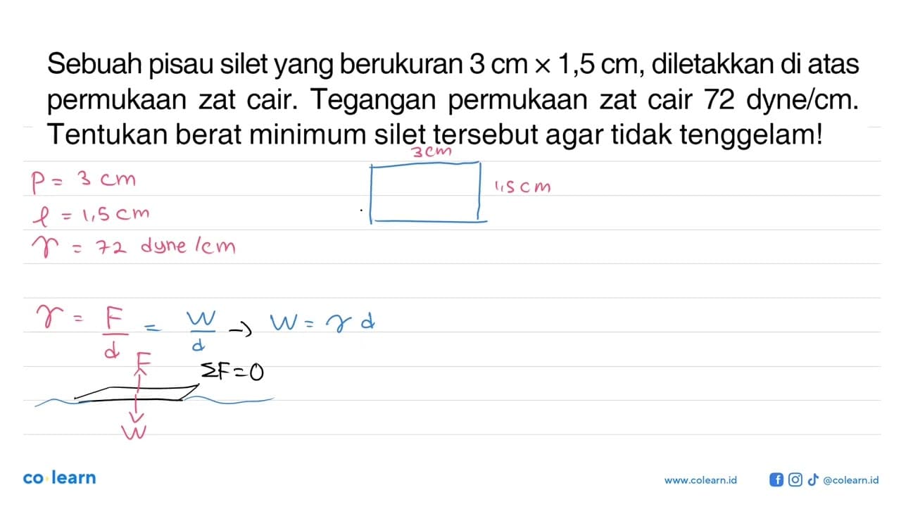 Sebuah pisau silet yang berukuran 3 cm x 1,5 cm, diletakkan