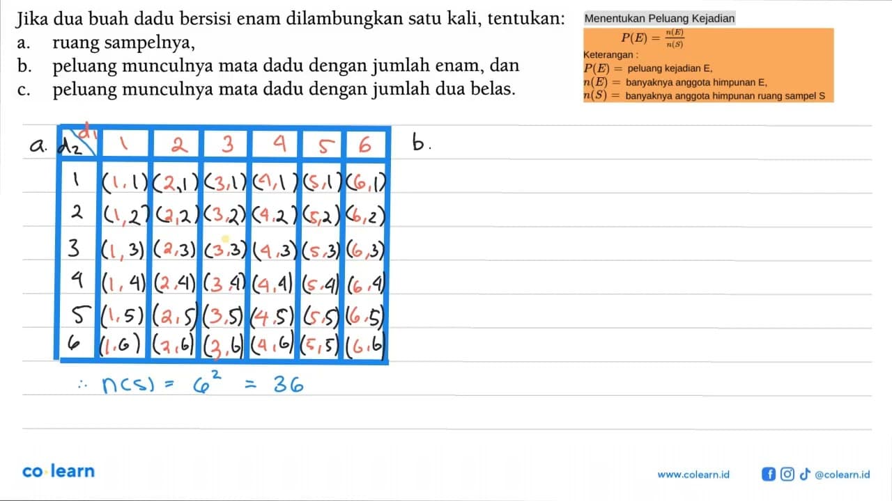 Jika dua buah dadu bersisi enam dilambungkan satu kali,