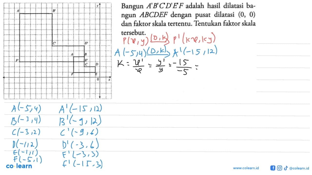 Bangun A' B' C D' E F adalah hasil dilatasi bangun ABCDEF