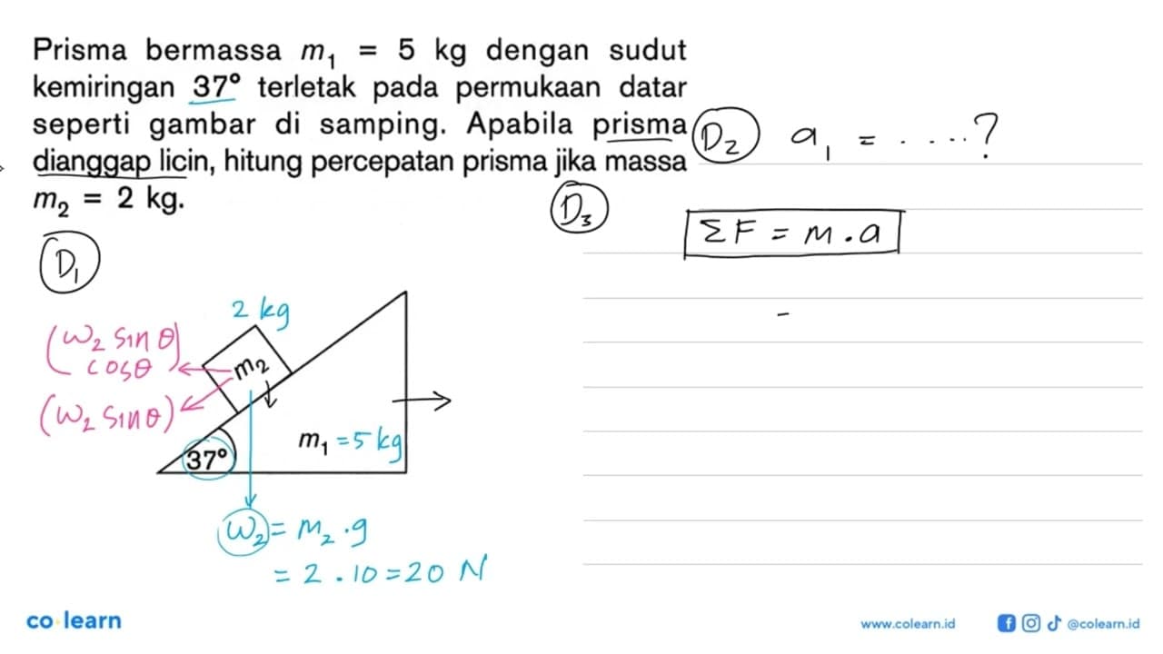 m2 37 m1 Prisma bermassa m1 = 5 kg dengan sudut kemiringan