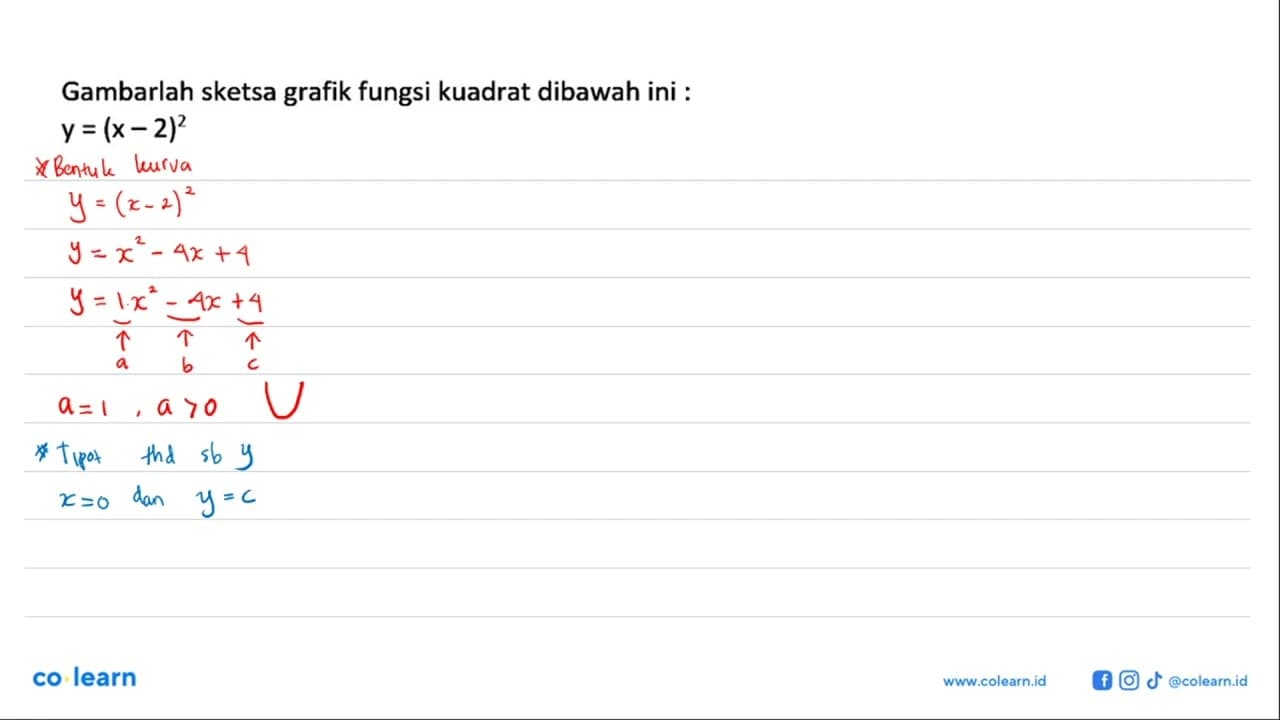 Gambarlah sketsa grafik fungsi kuadrat dibawah ini: y = (x