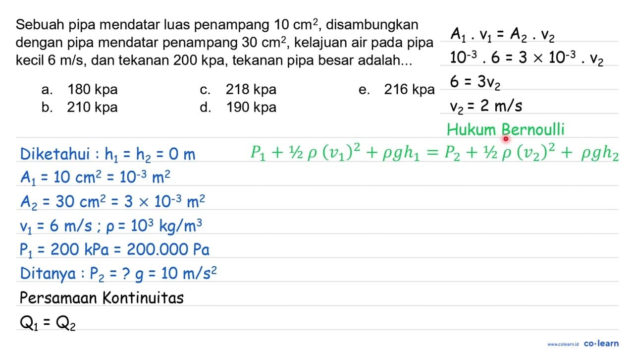 Sebuah pipa mendatar luas penampang 10 cm^(2) ,