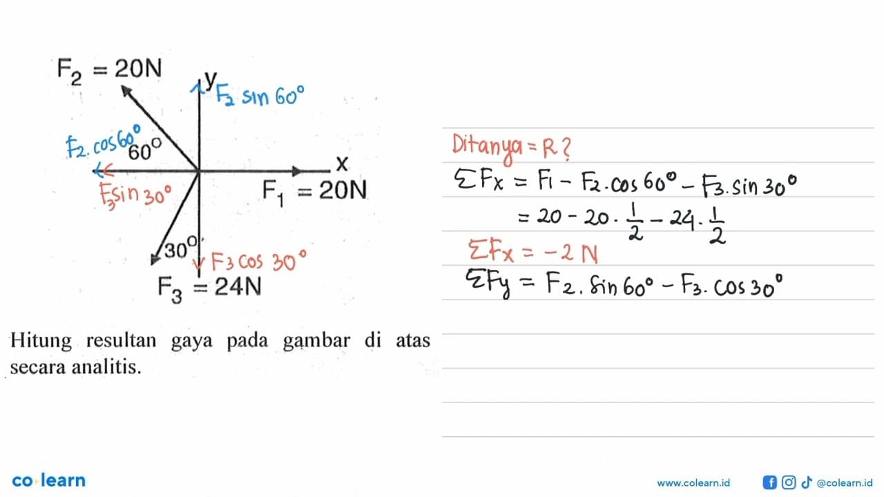 F2 = 20 N 60 F1 = 20 N 30 F3 = 24 N Hitung resultan gaya