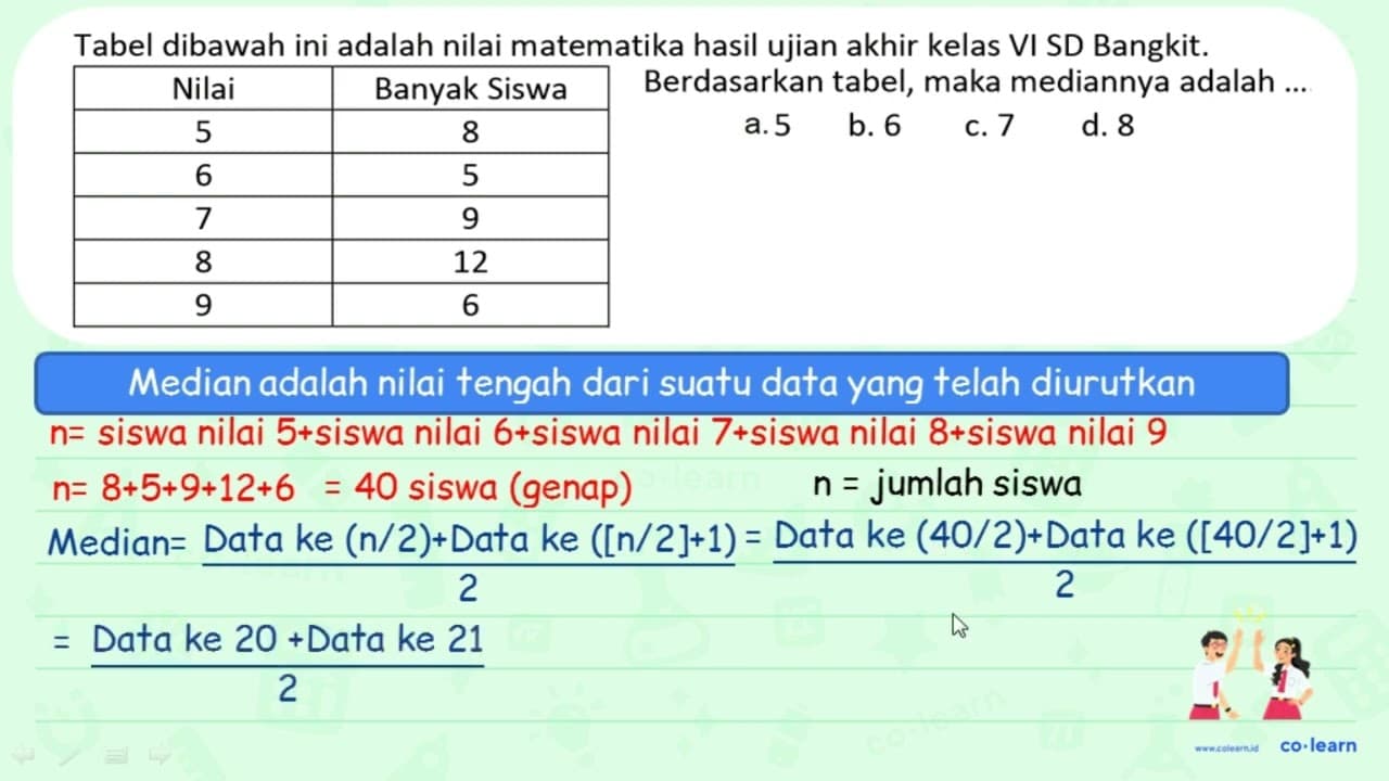 Tabel dibawah ini adalah nilai matematika hasil ujian akhir