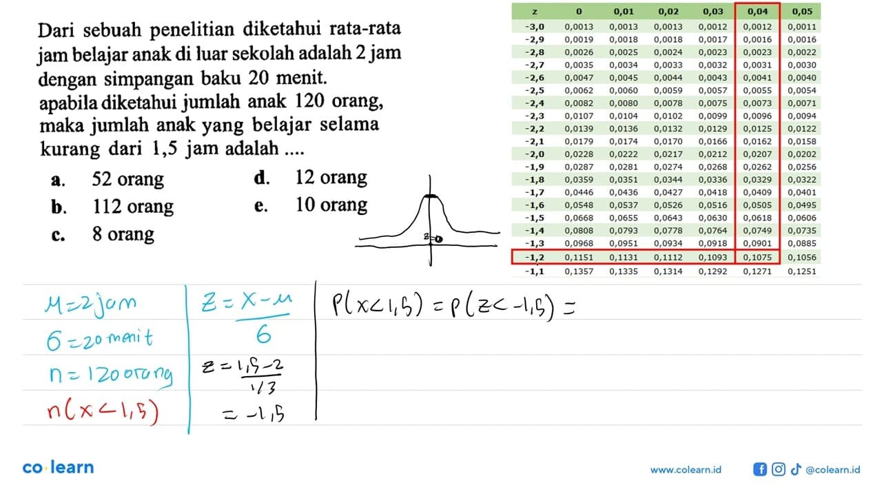 Dari sebuah penelitian diketahui rata-rata jam belajar anak