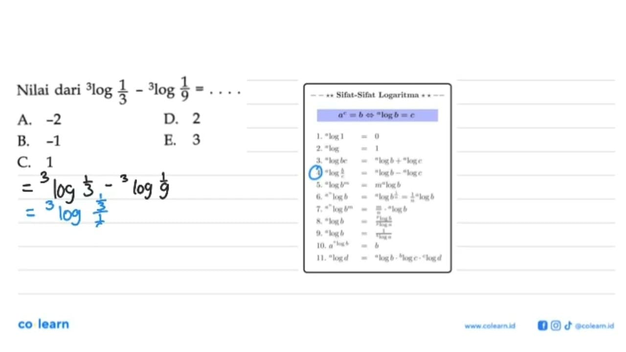 Nilai dari 3log(1/3)-3log(1/9)=. . . .