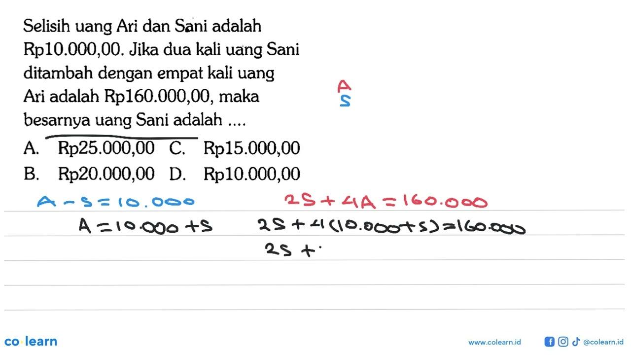 Selisih uang Ari dan Sani adalah Rp10.000,00. Jika dua kali