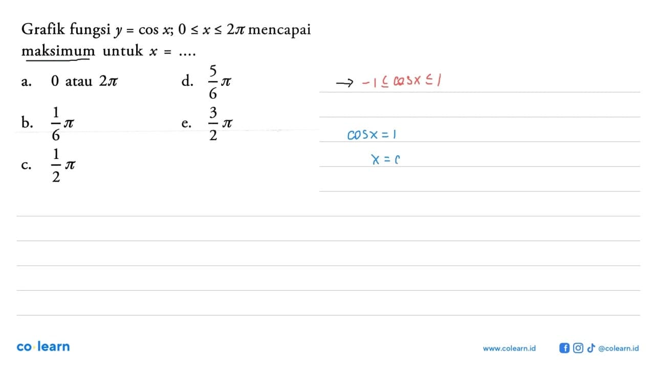 Grafik fungsi y=cos x; 0<=x<=2pi mencapai maksimum untuk x=