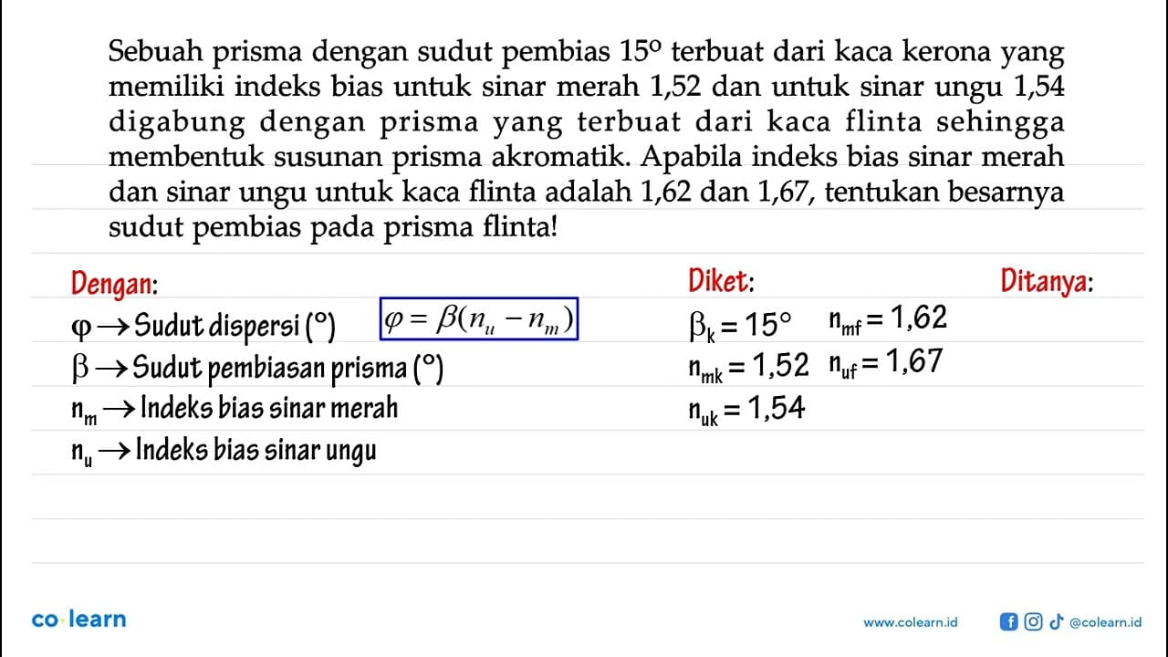 Sebuah prisma dengan sudut pembias 15 terbuat dari kaca