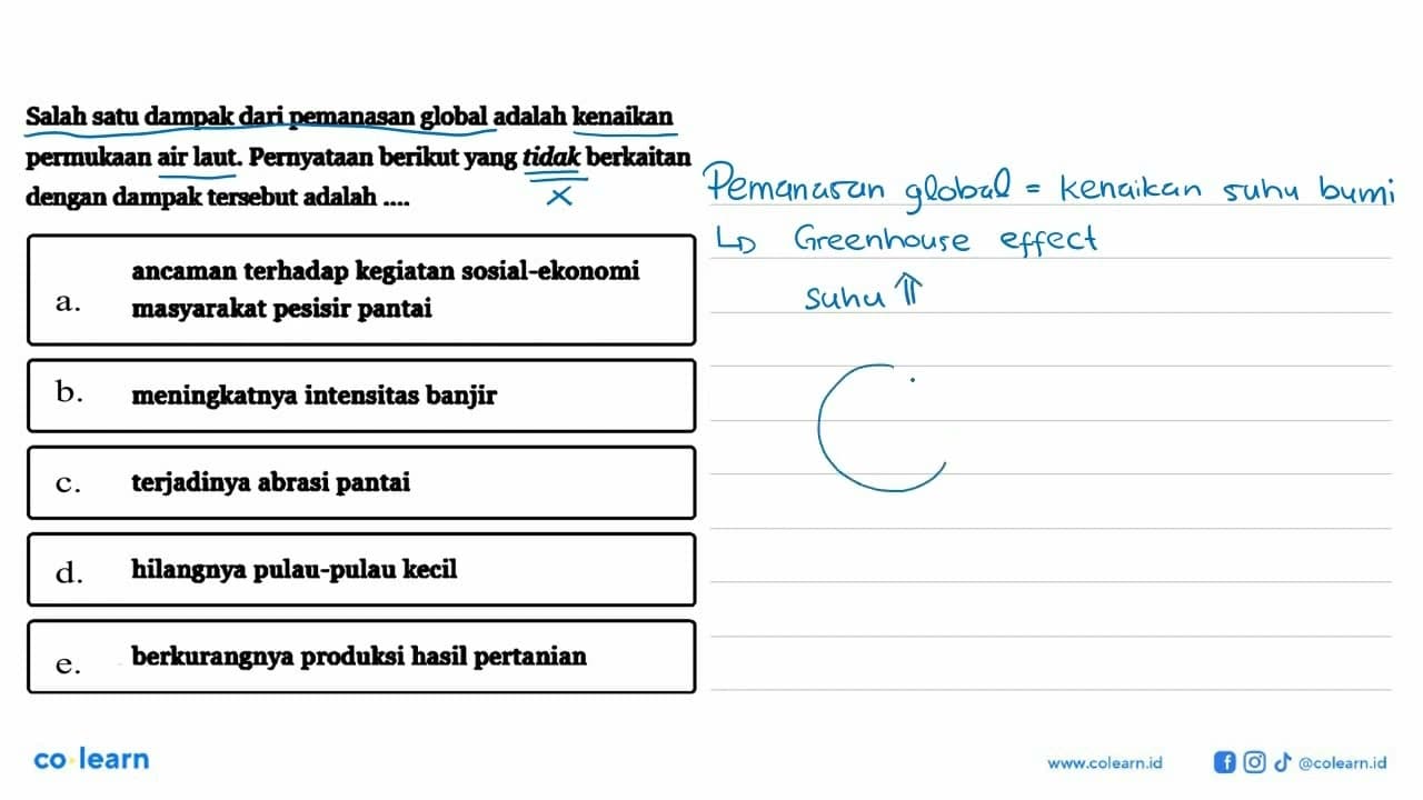 Salah satu dampak dari pemanasan global adalah kenaikan