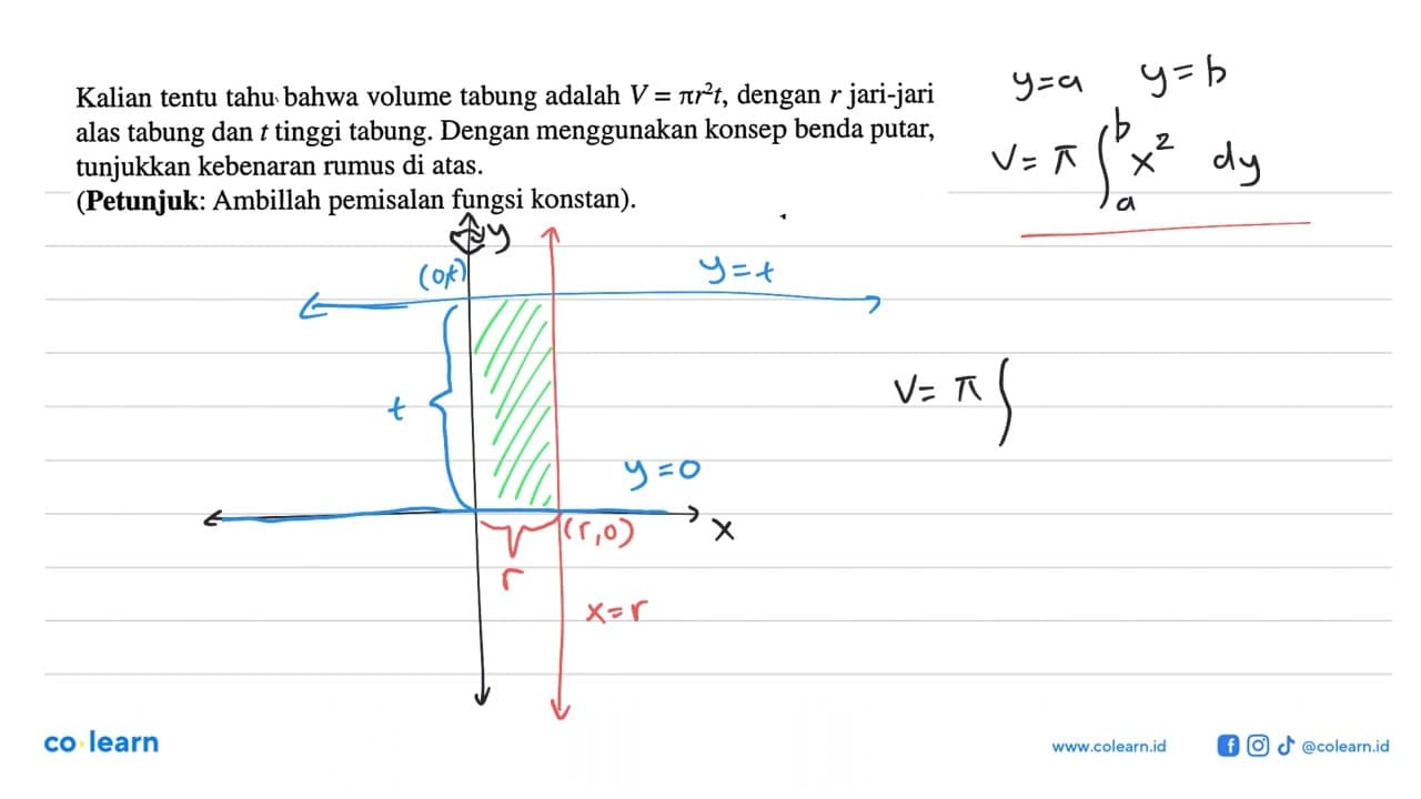 Kalian tentu tahu bahwa volume tabung adalah V=pi r^2 t,