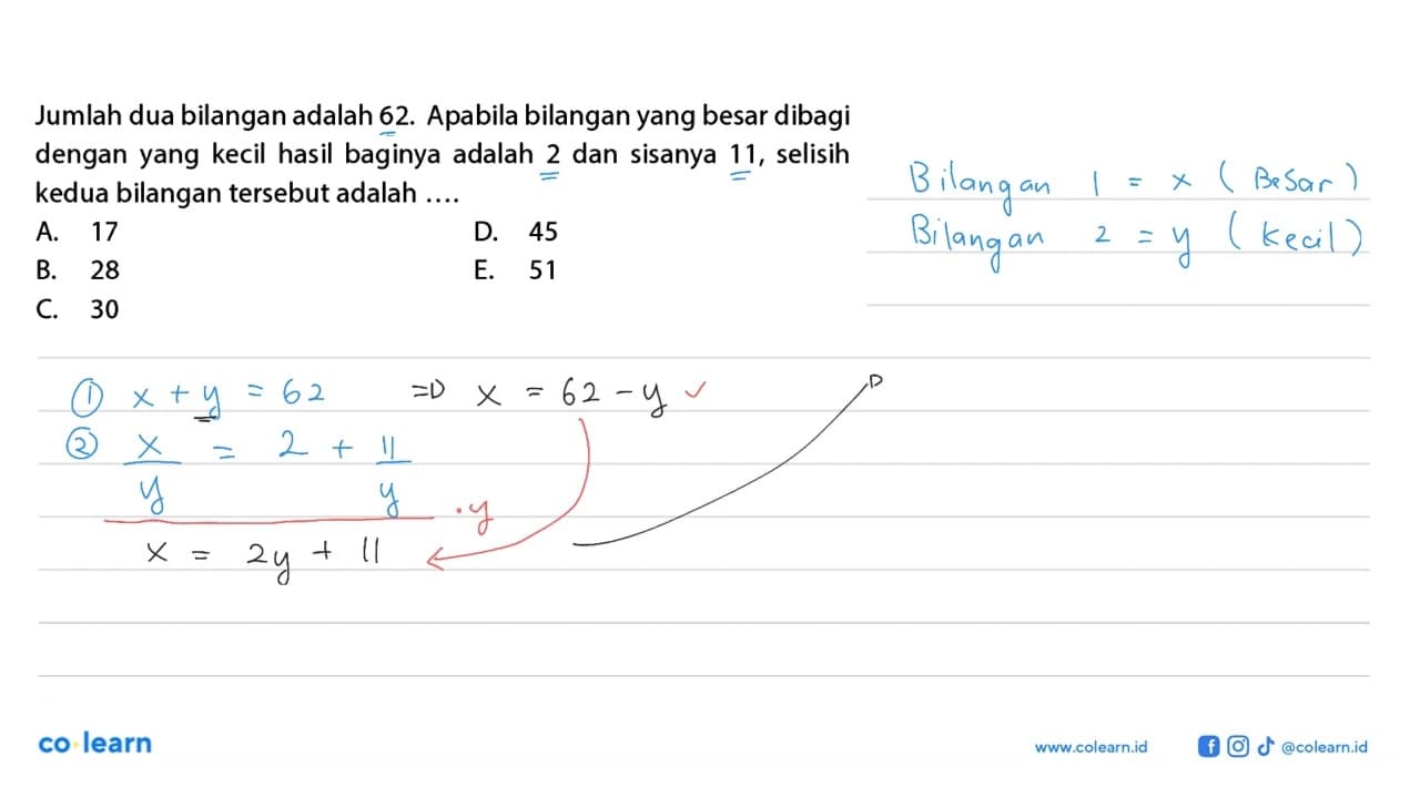 Jumlah dua bilangan adalah 62. Apabila bilangan yang besar