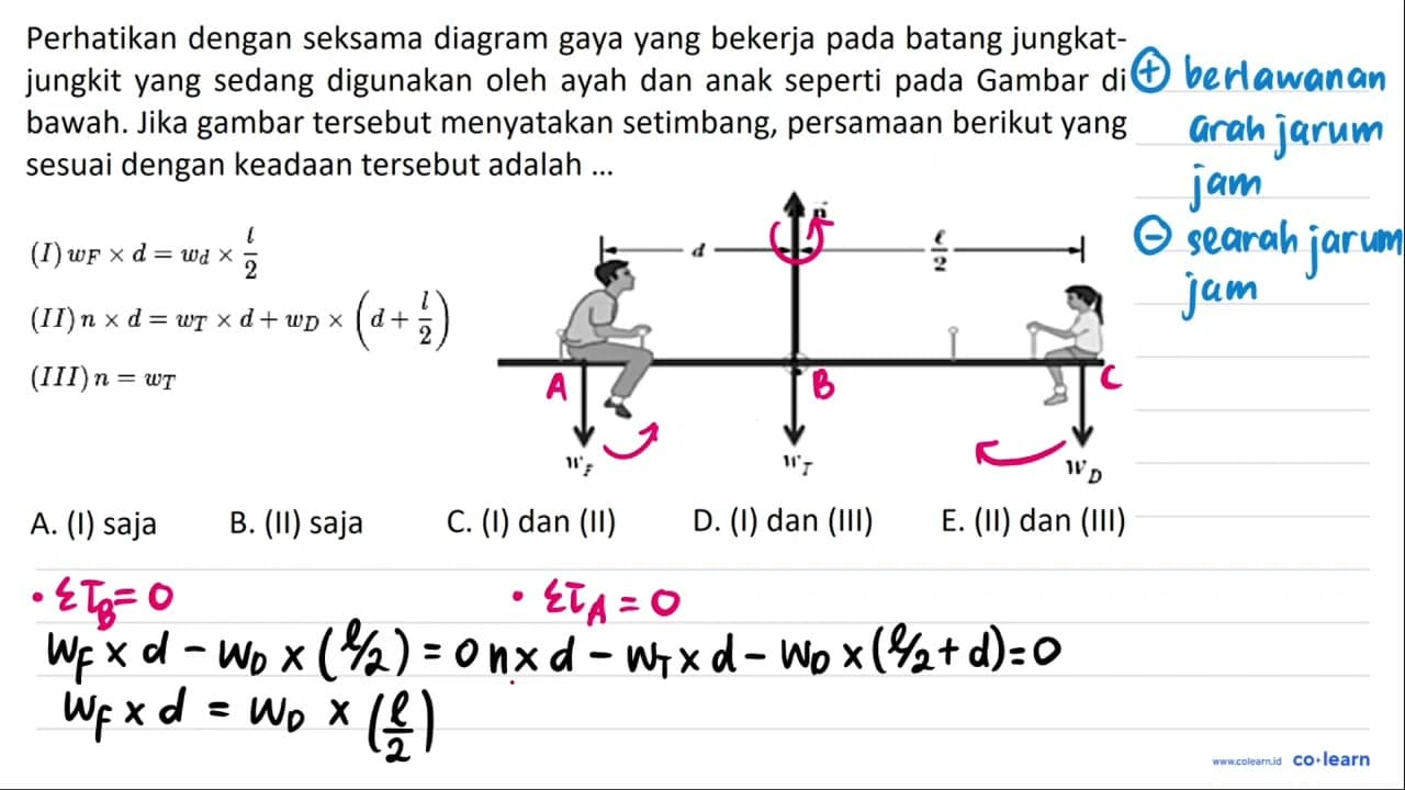 Perhatikan dengan seksama diagram gaya yang bekerja pada