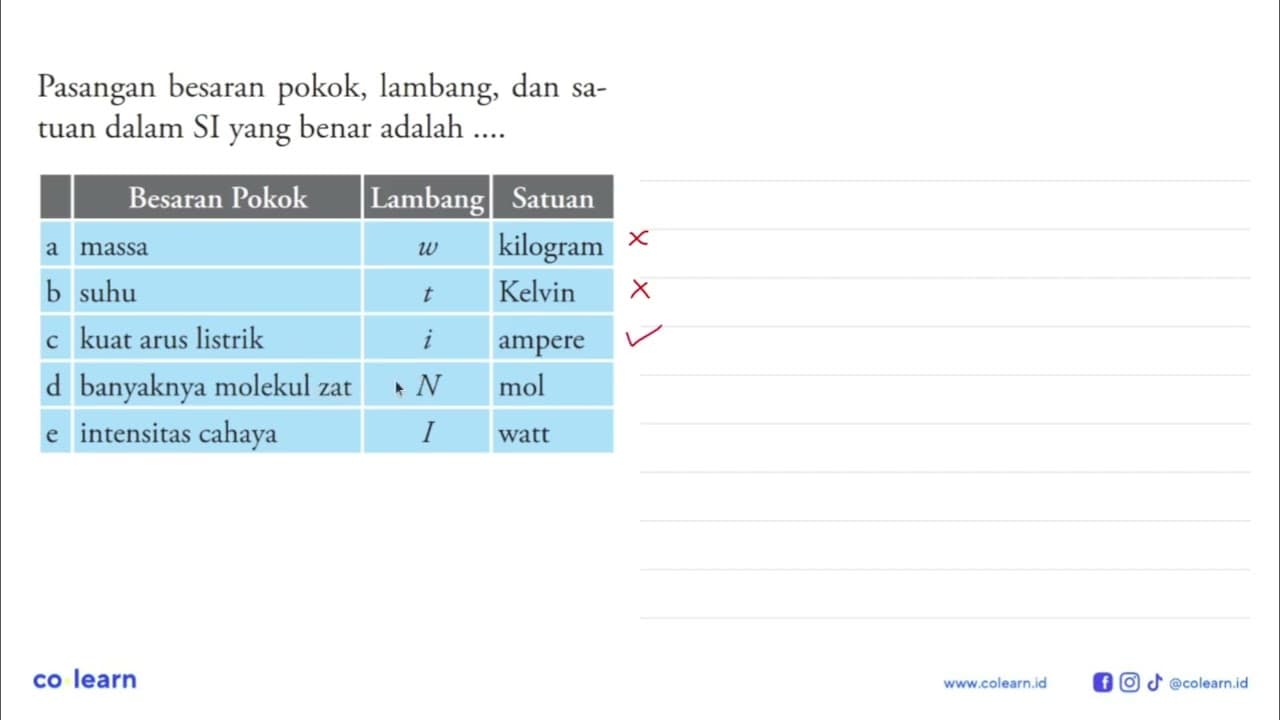 Pasangan besaran pokok, lambang, dan satuan dalam SI yang