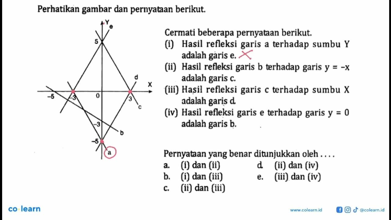 Perhatikan gambar dan pernyataan berikut. Cermati beberapa