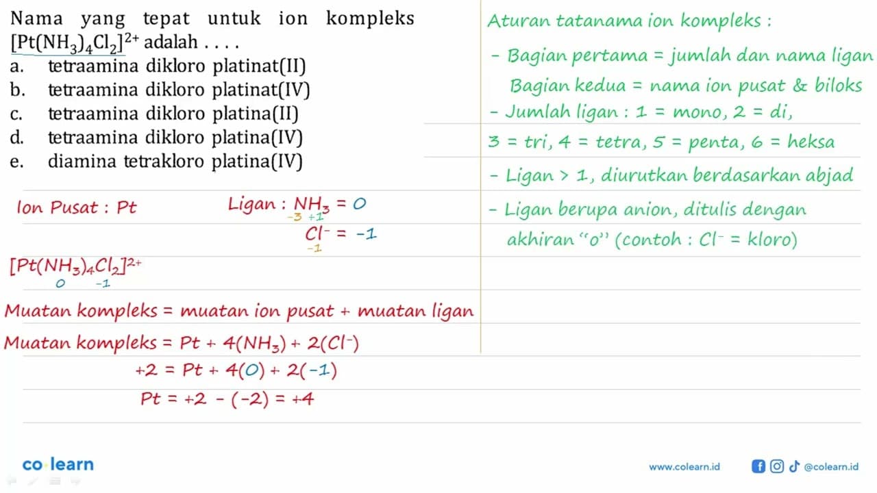 Nama yang tepat untuk ion kompleks [Pt(NH3)4Cl2]^2+