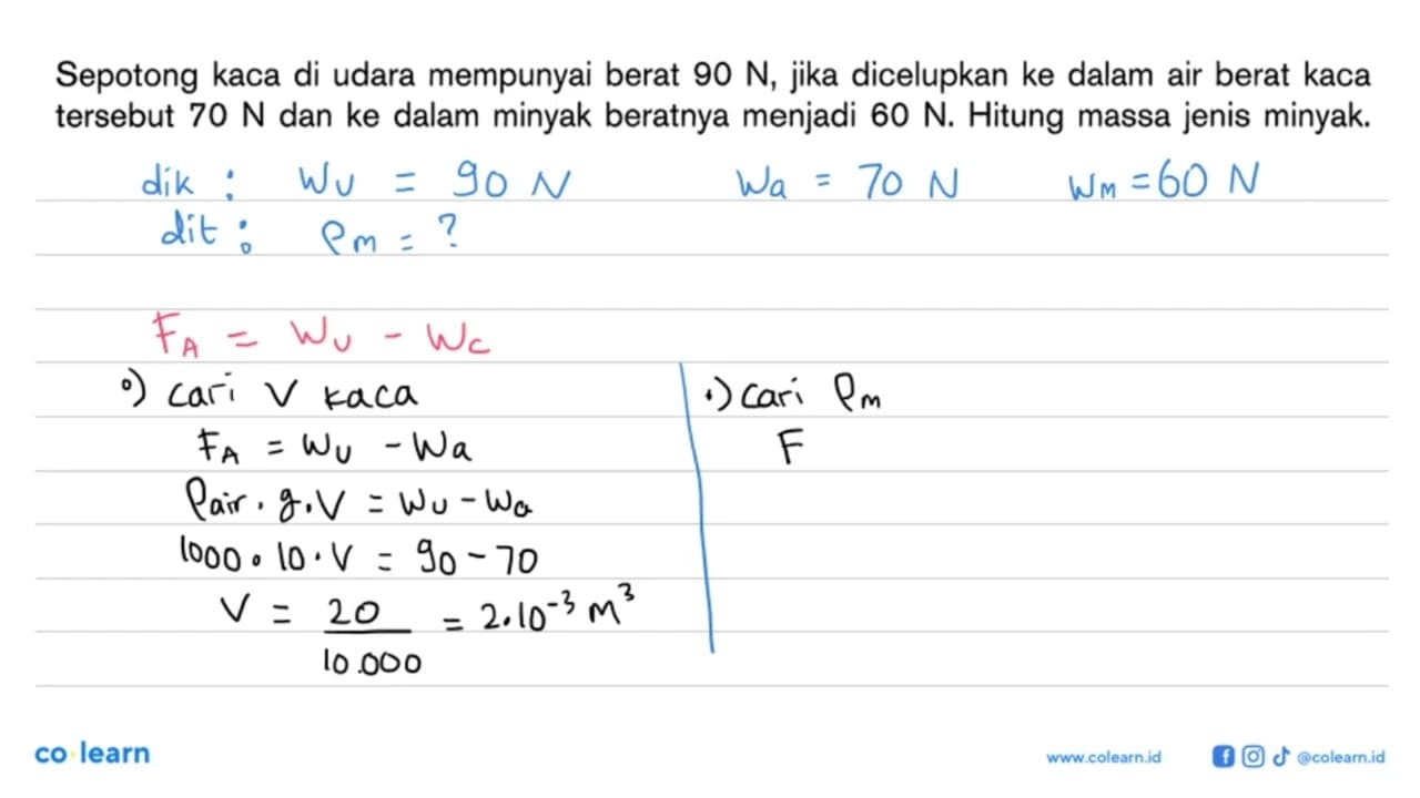 Sepotong kaca di udara mempunyai berat 90 N, jika