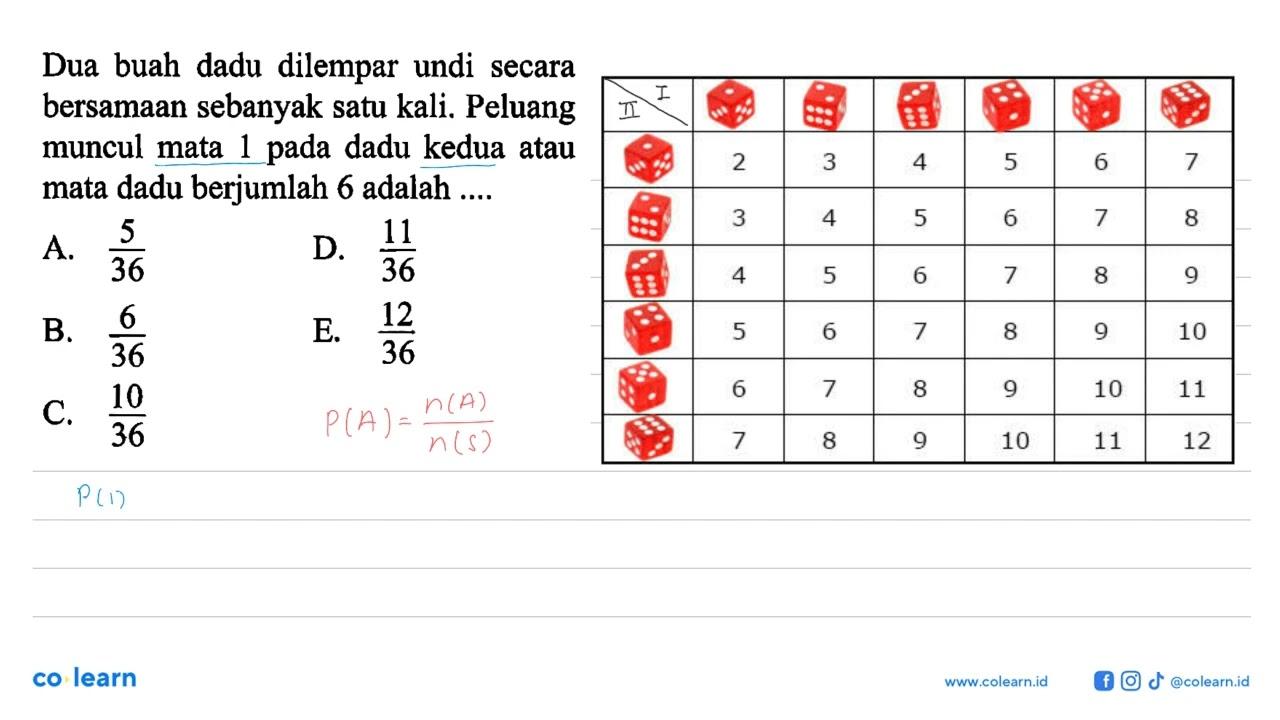 Dua buah dadu dilempar undi secara bersamaan sebanyak satu