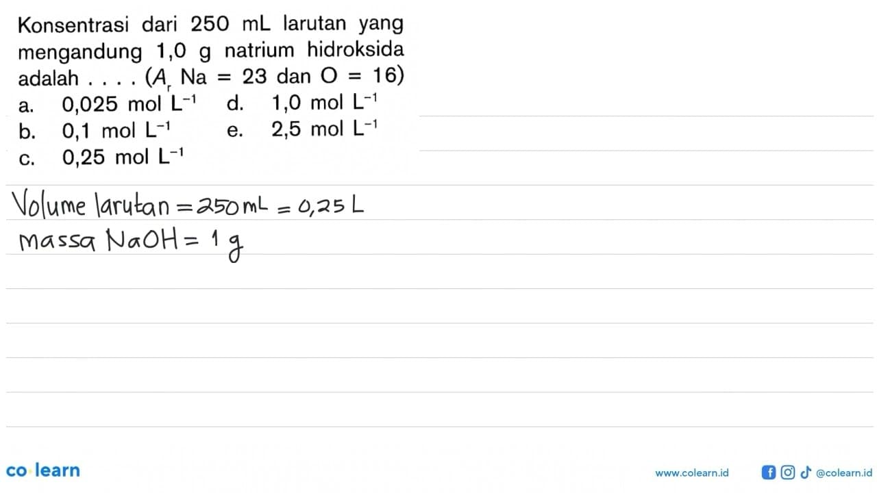 Konsentrasi dari 250 mL larutan yang mengandung 1,0 g