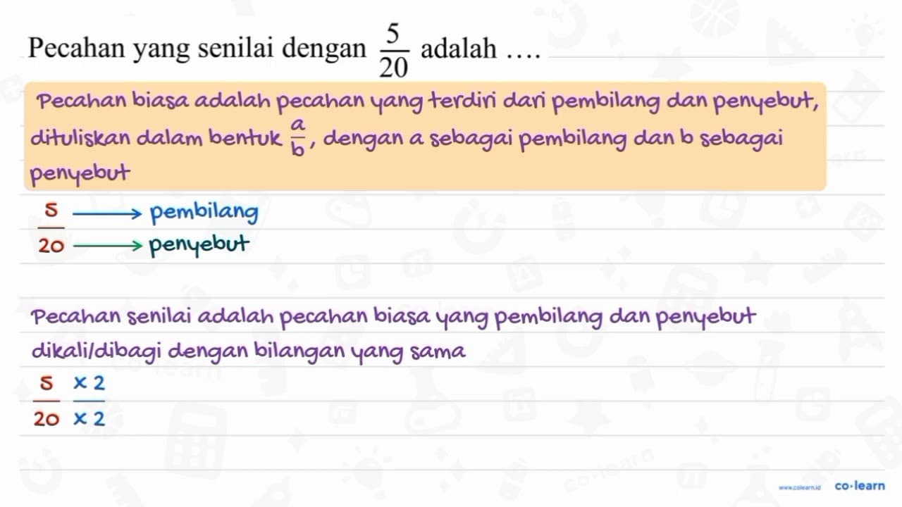 Pecahan yang senilai dengan (5)/(20) adalah ... .