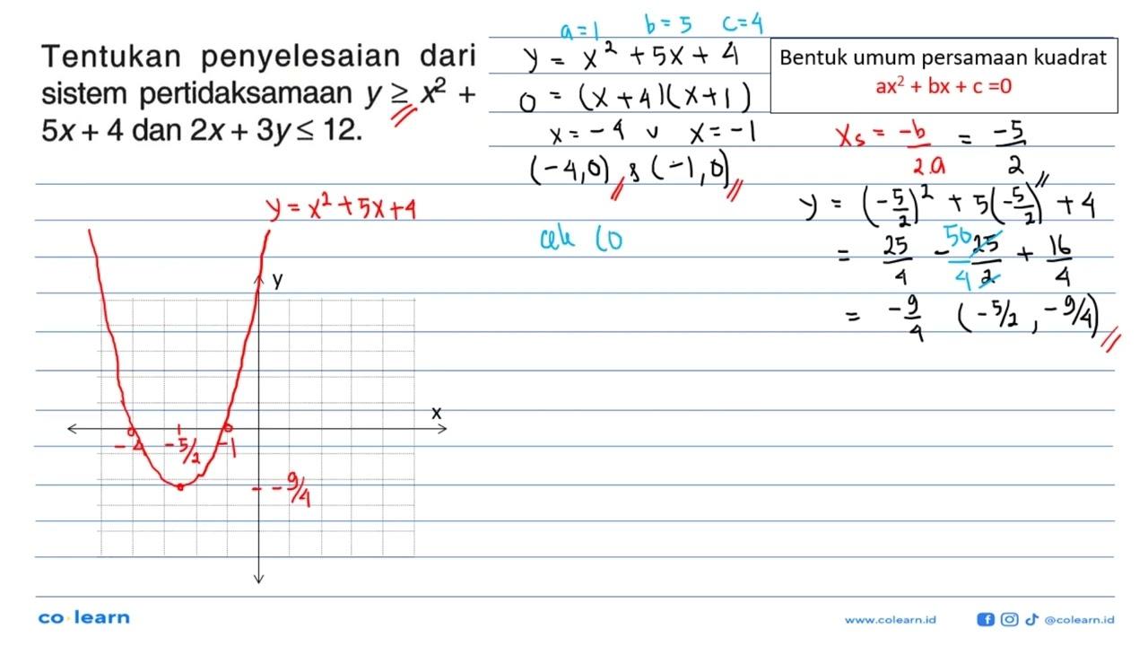 Tentukan penyelesaian dari sistem pertidaksamaan