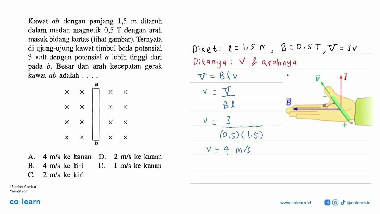 Kawat ab dengan panjang 1,5 m ditaruh dalam medan magnetik