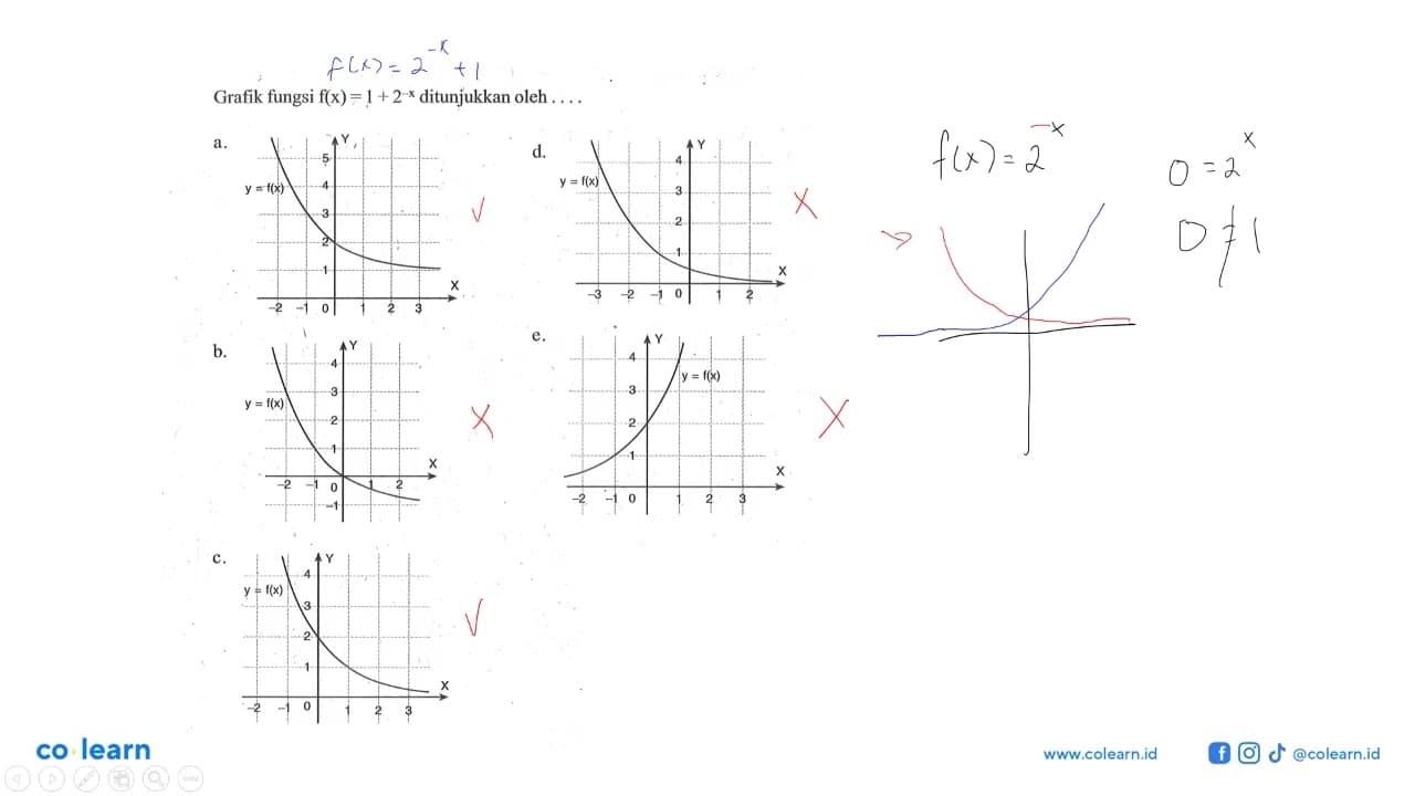 Grafik fungsi f(x)=1+2^(-x) ditunjukkan oleh . . . .