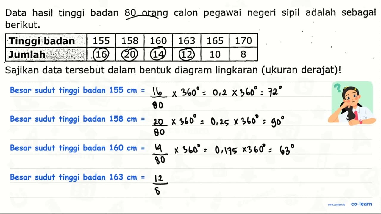 Data hasil tinggi badan 80 orang calon pegawai negeri sipil