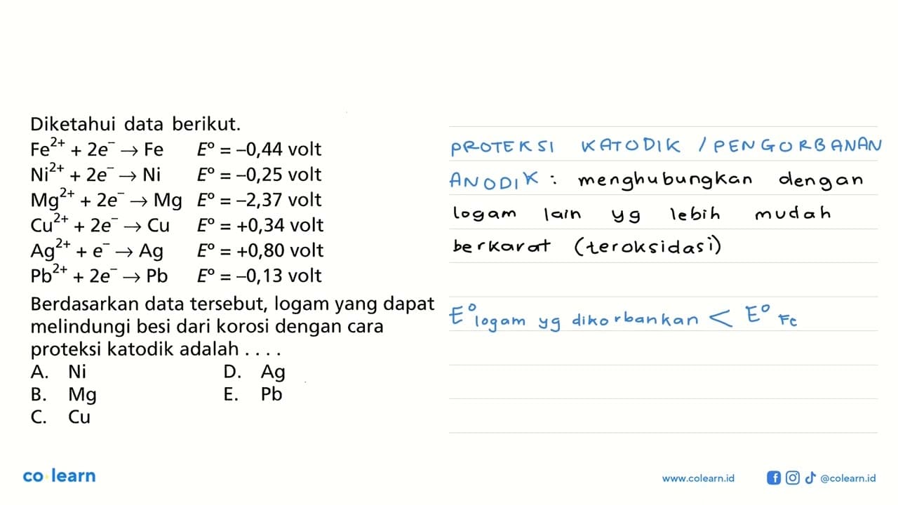 Diketahui data berikut. Fe^(2+) + 2e^- -> Fe E = -0,44 volt