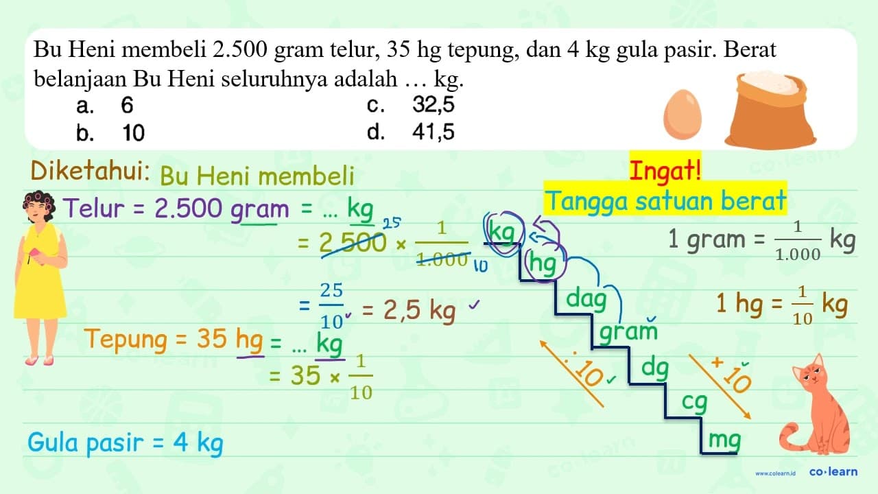 Bu Heni membeli 2.500 gram telur, 35 hg tepung, dan 4 kg