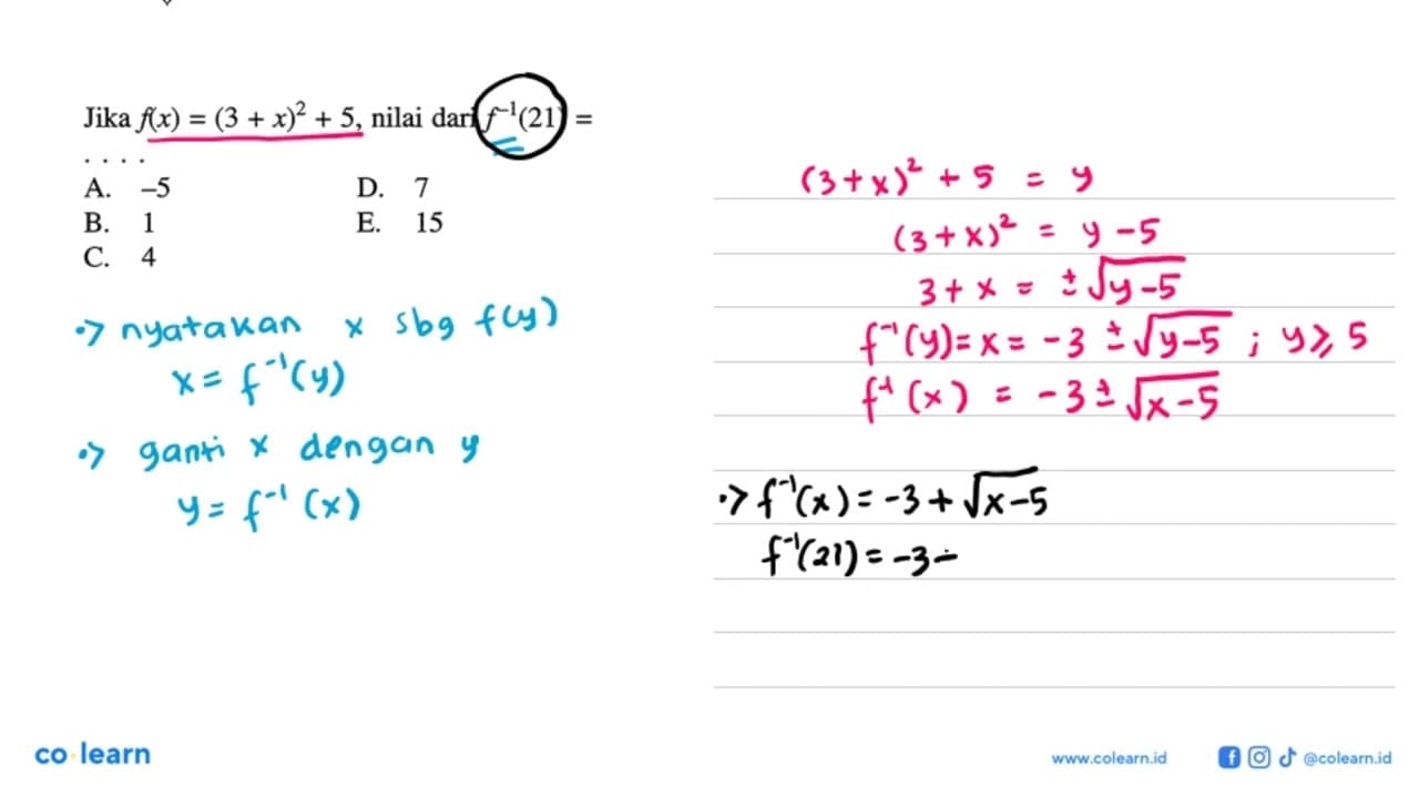 Jika f(x)=(3+x)^2+5, nilai dari f^(-1)(21)= ....