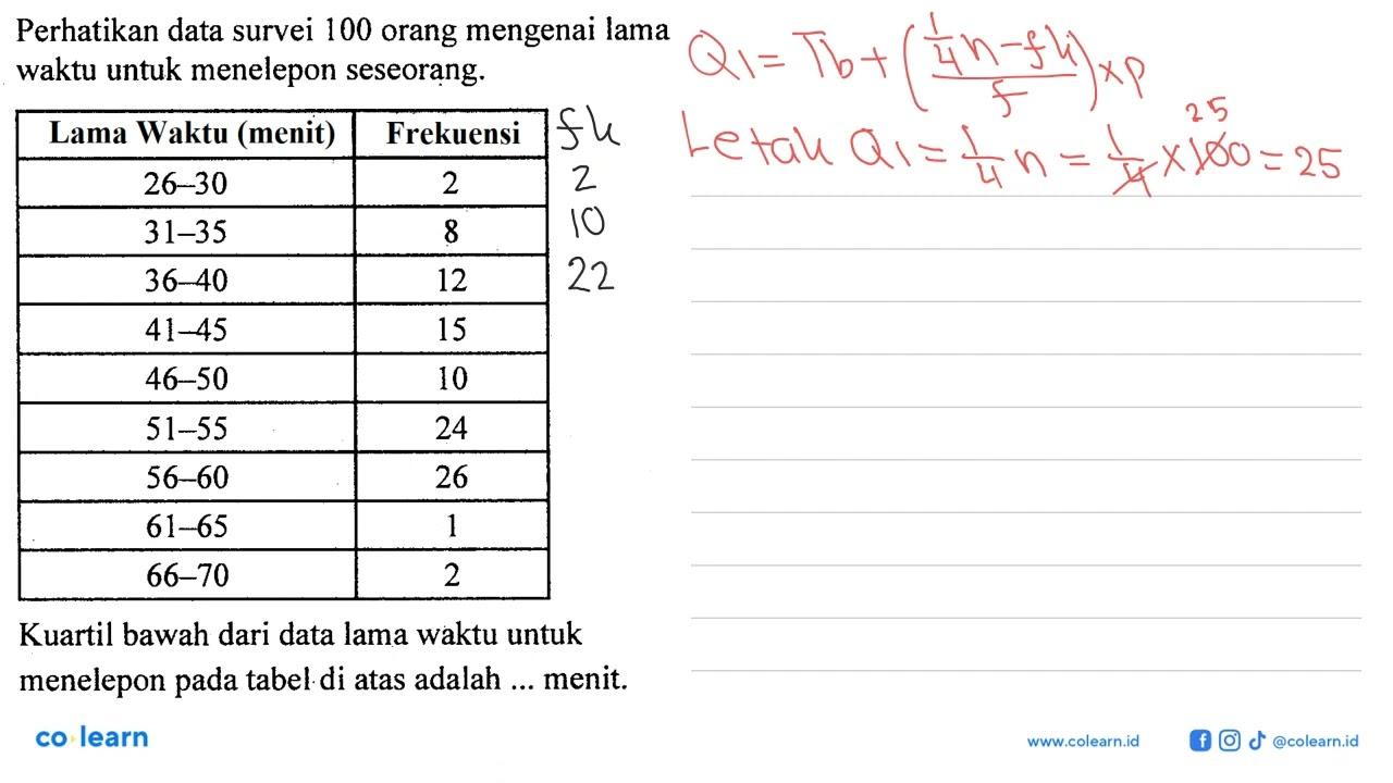 Perhatikan data survei 100 orang mengenai lama waktu untuk