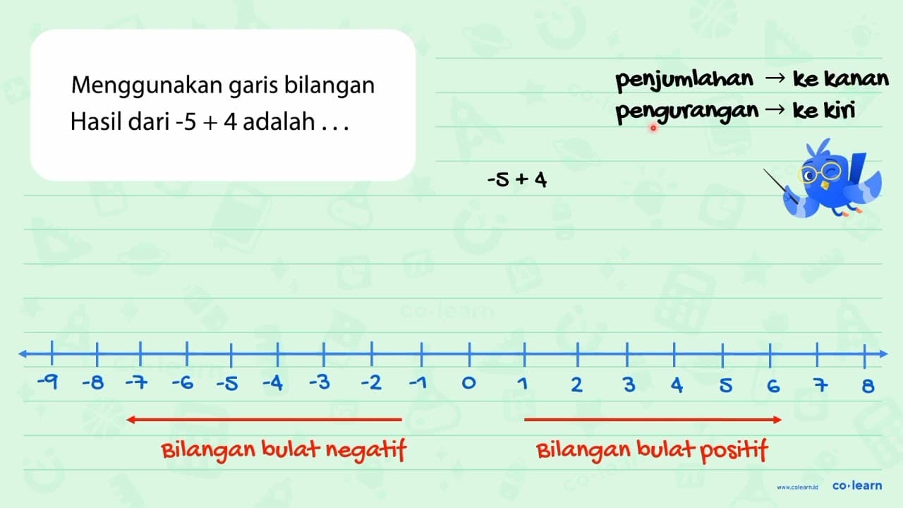 Menggunakan garis bilangan Hasil dari -5+4 adalah ...