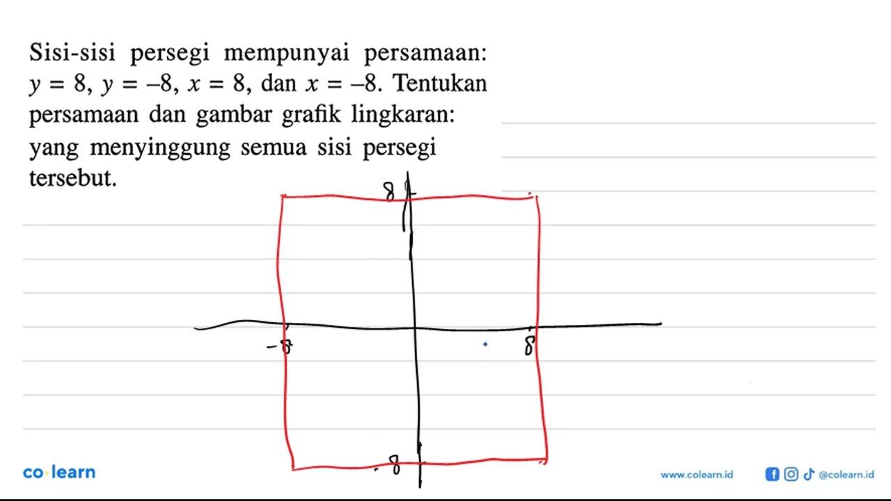 Sisi-sisi persegi mempunyai persamaan: y=8, y=-8, x=8 , dan