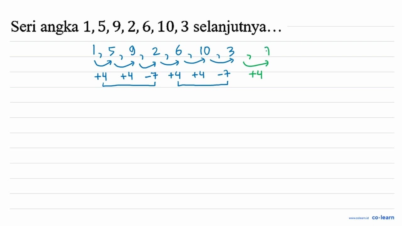 Seri angka 1,5,9,2,6,10,3 selanjutnya...