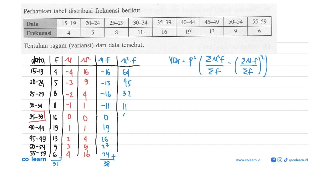 Perhatikan tabel distribusi frekuensi berikut. Data 15-19