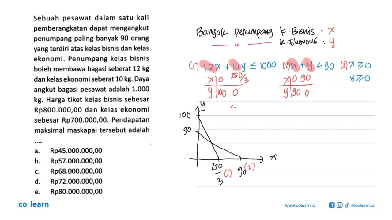 Sebuah pesawat dalam satu kali pemberangkatan dapat