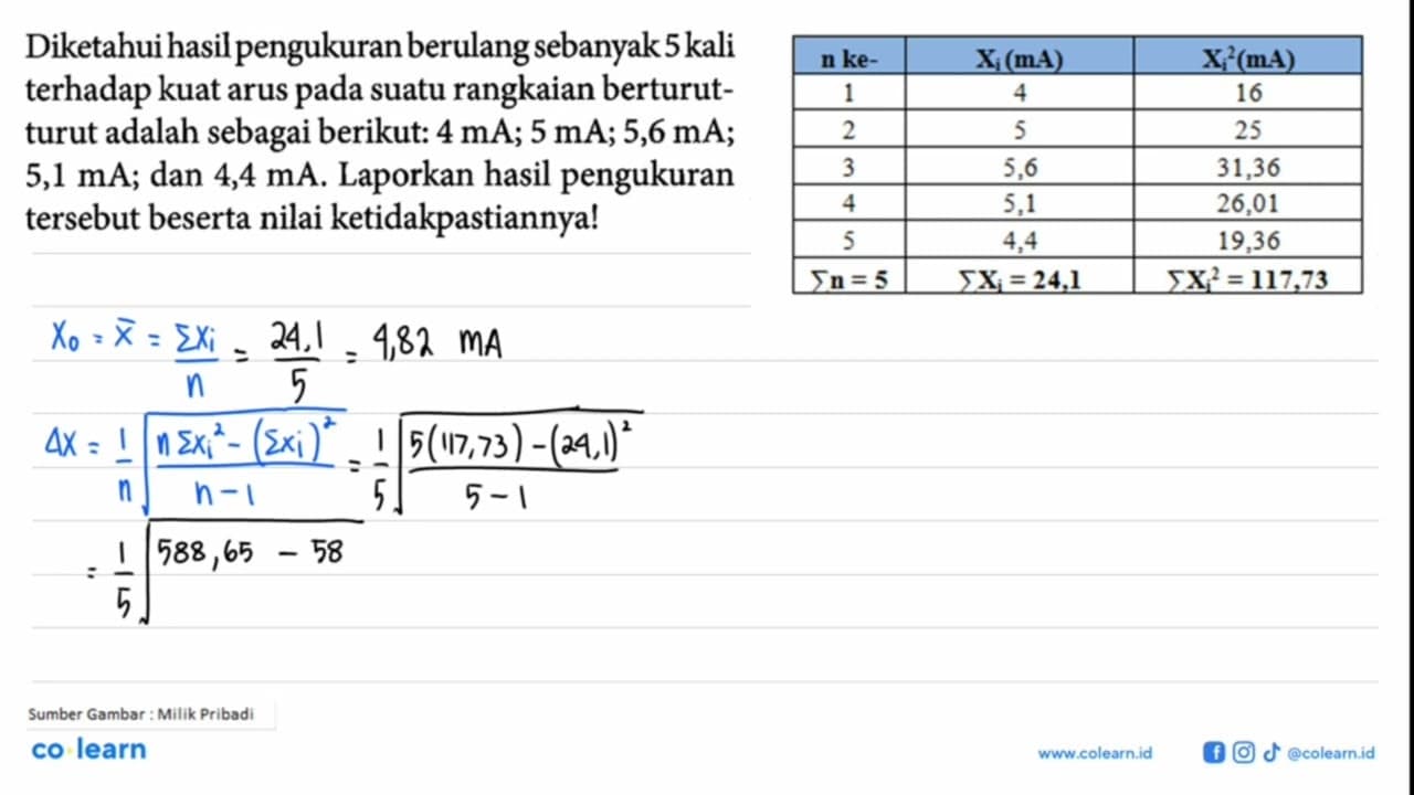 Diketahui hasil pengukuran berulang sebanyak 5 kali