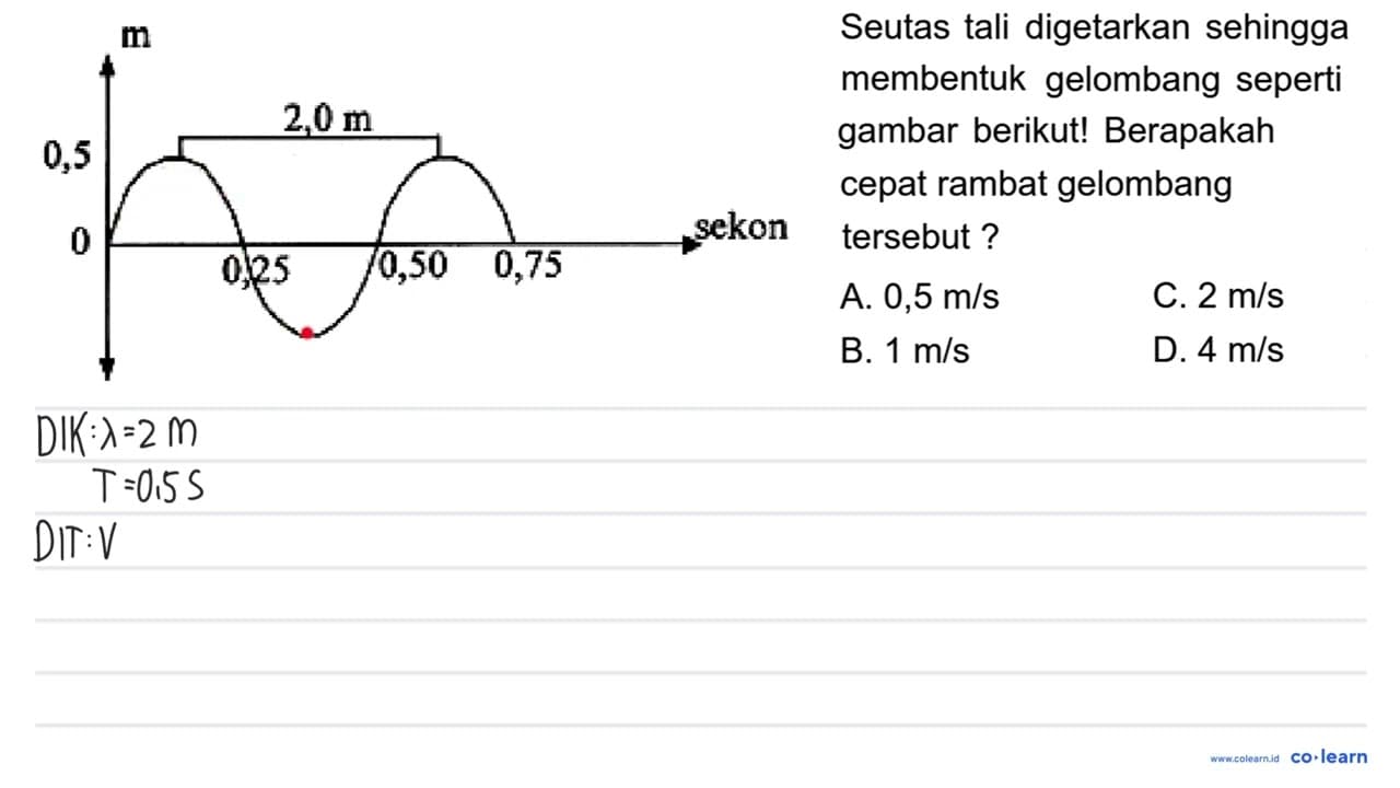 m 0,5 2,0 m 0 0,25 0,50 0,75 sekon Seutas tali digetarkan