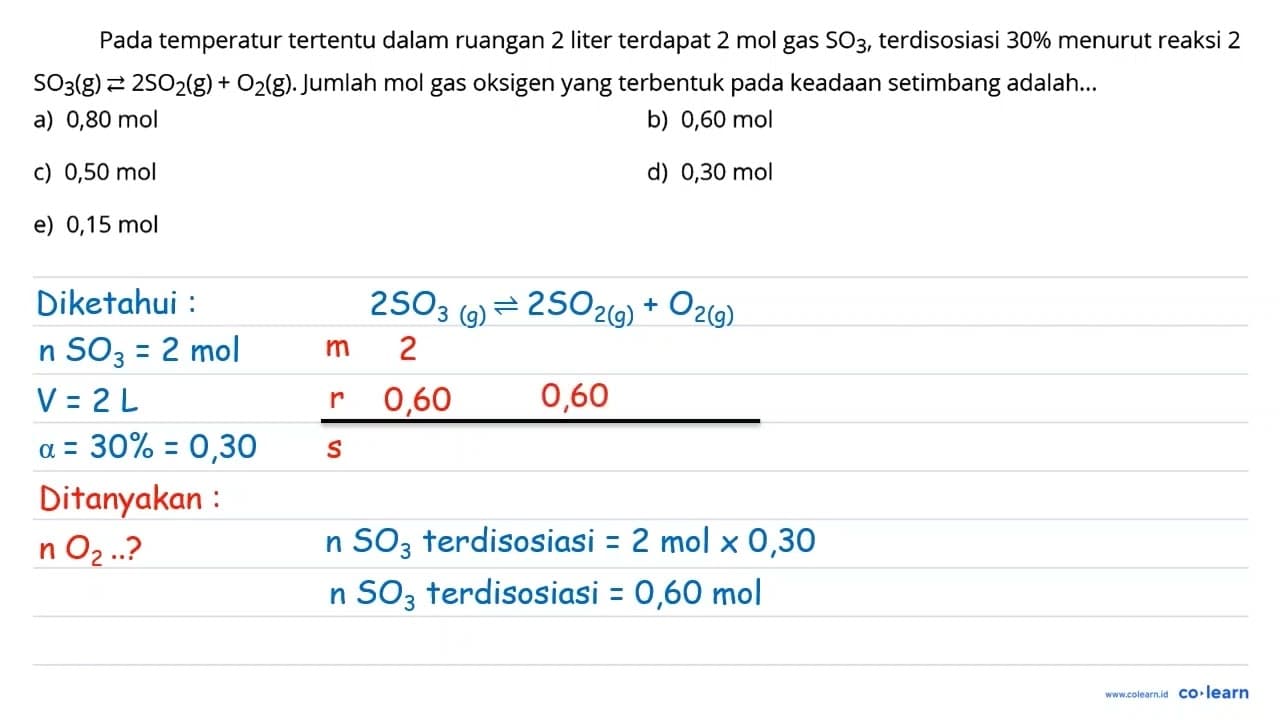 Pada temperatur tertentu dalam ruangan 2 liter terdapat 2