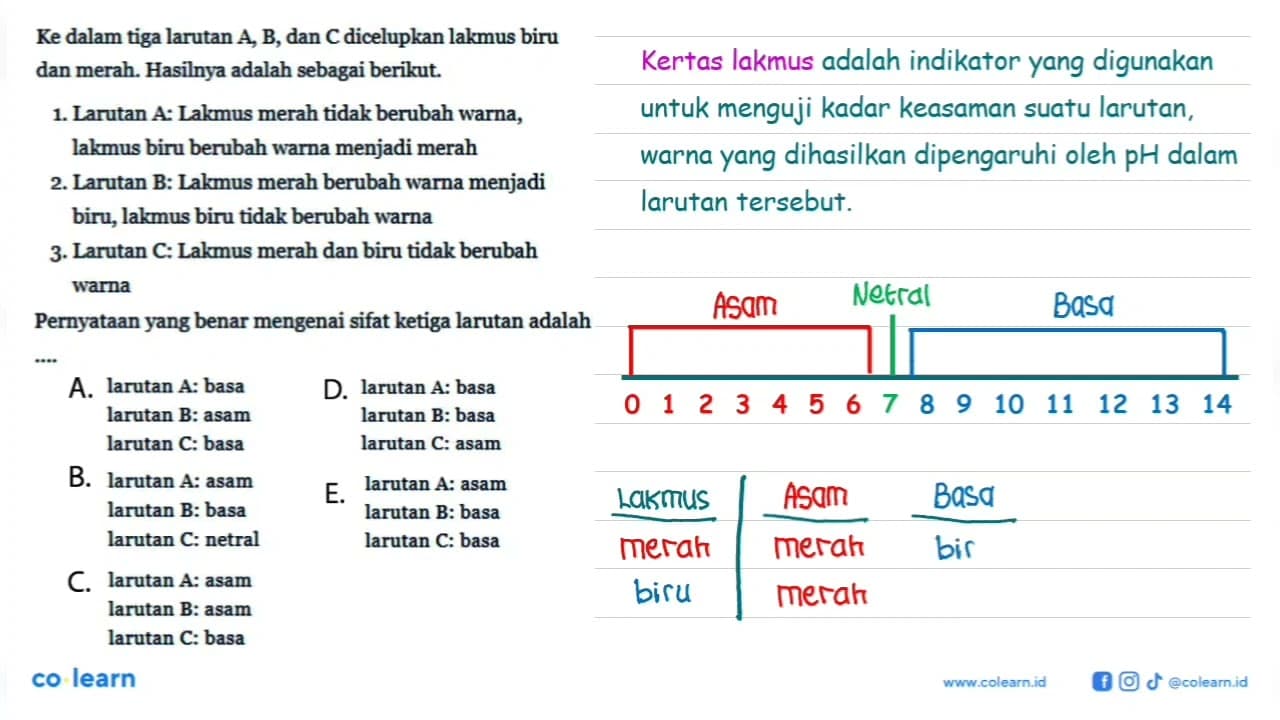 Ke dalam tiga larutan A, B, dan C dicelupkan lakmus biru