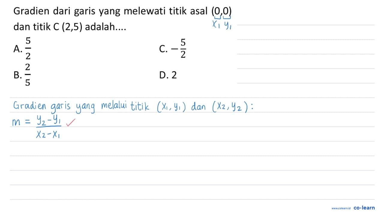 Gradien dari garis yang melewati titik asal (0,0) dan titik