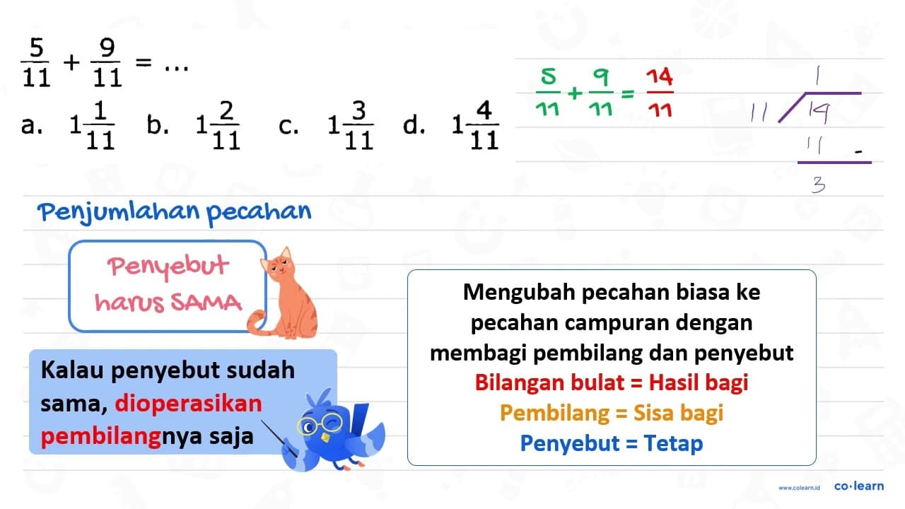 (5)/(11)+(9)/(11)=... a. 1 (1)/(11) b. 1 (2)/(11) C. 1