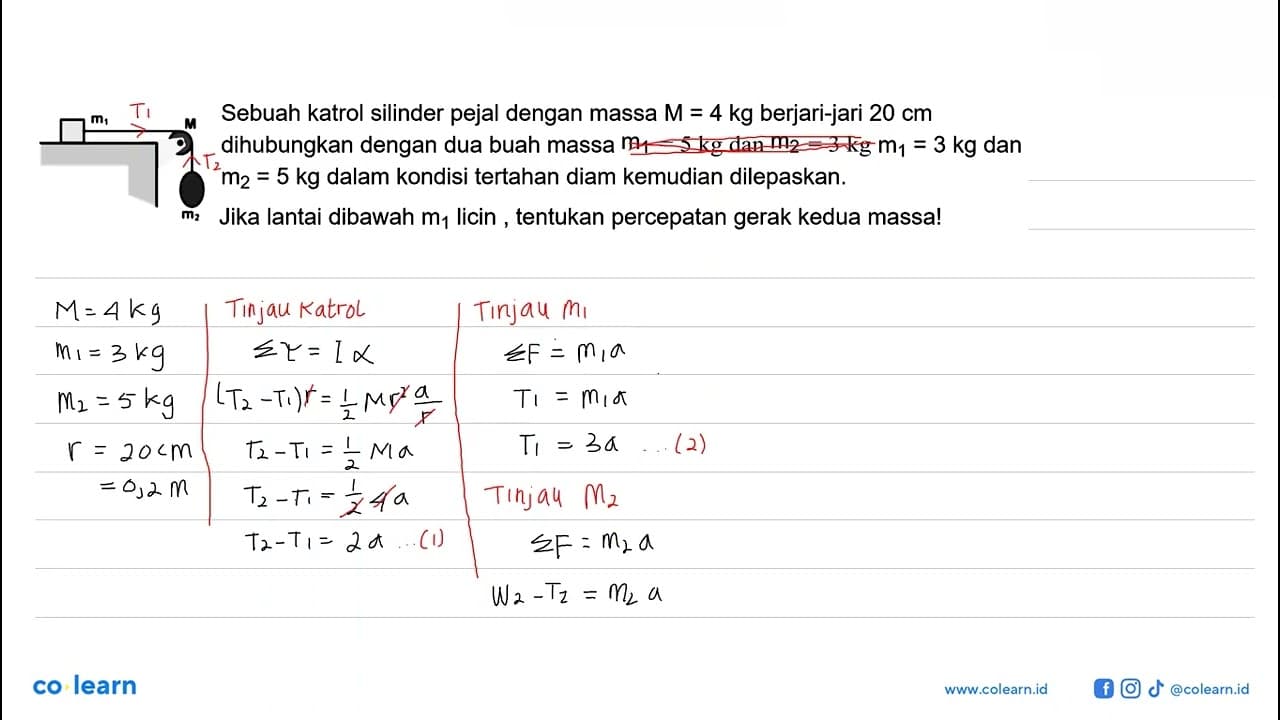 m1 M m2Sebuah katrol silinder pejal dengan massa M = 4 kg